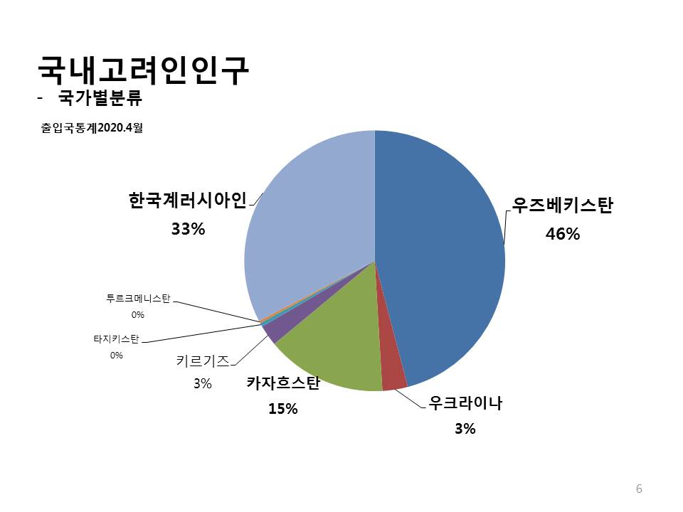 슬라이드6.JPG