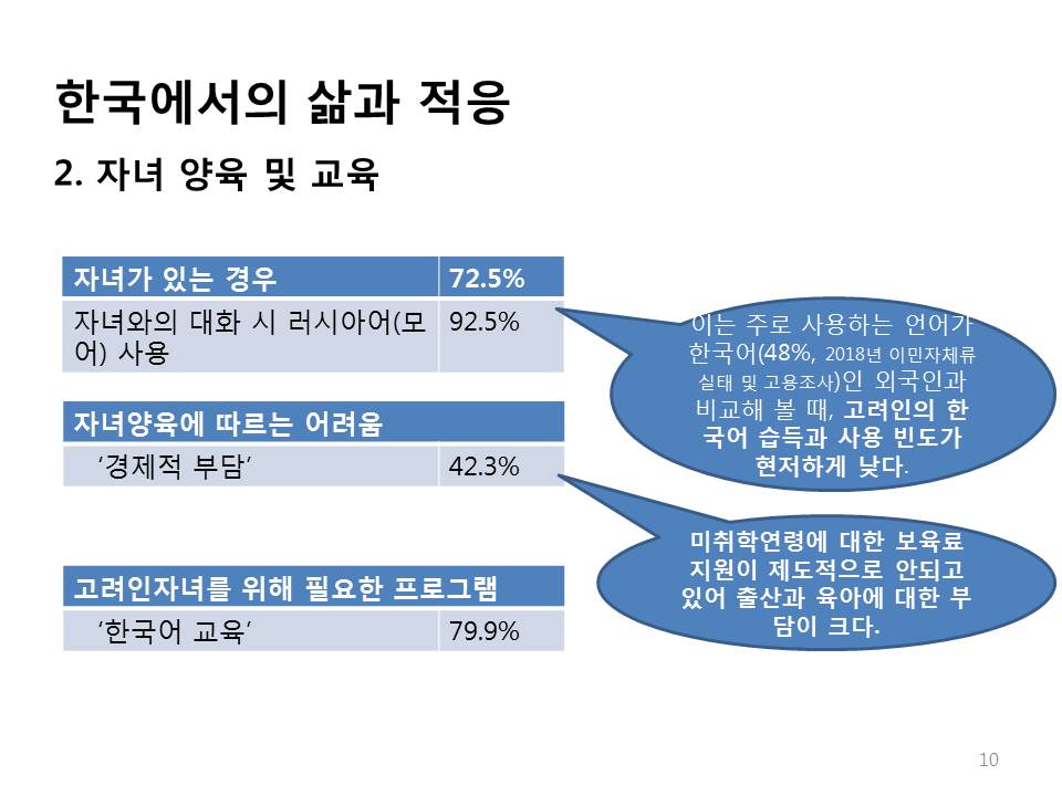 슬라이드10.JPG