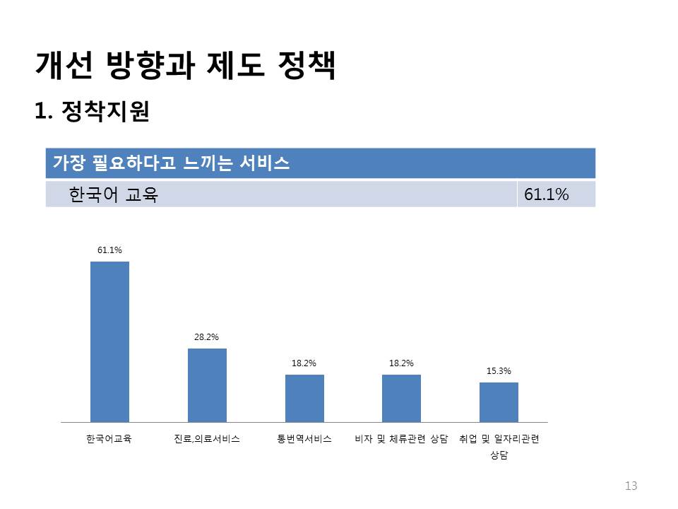 슬라이드13.JPG